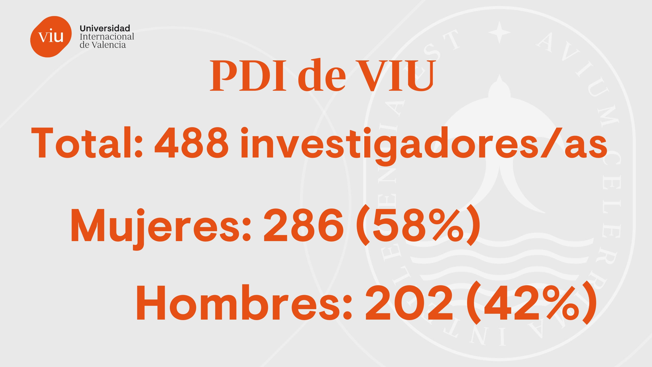 Cifras investigación 22-23 personal